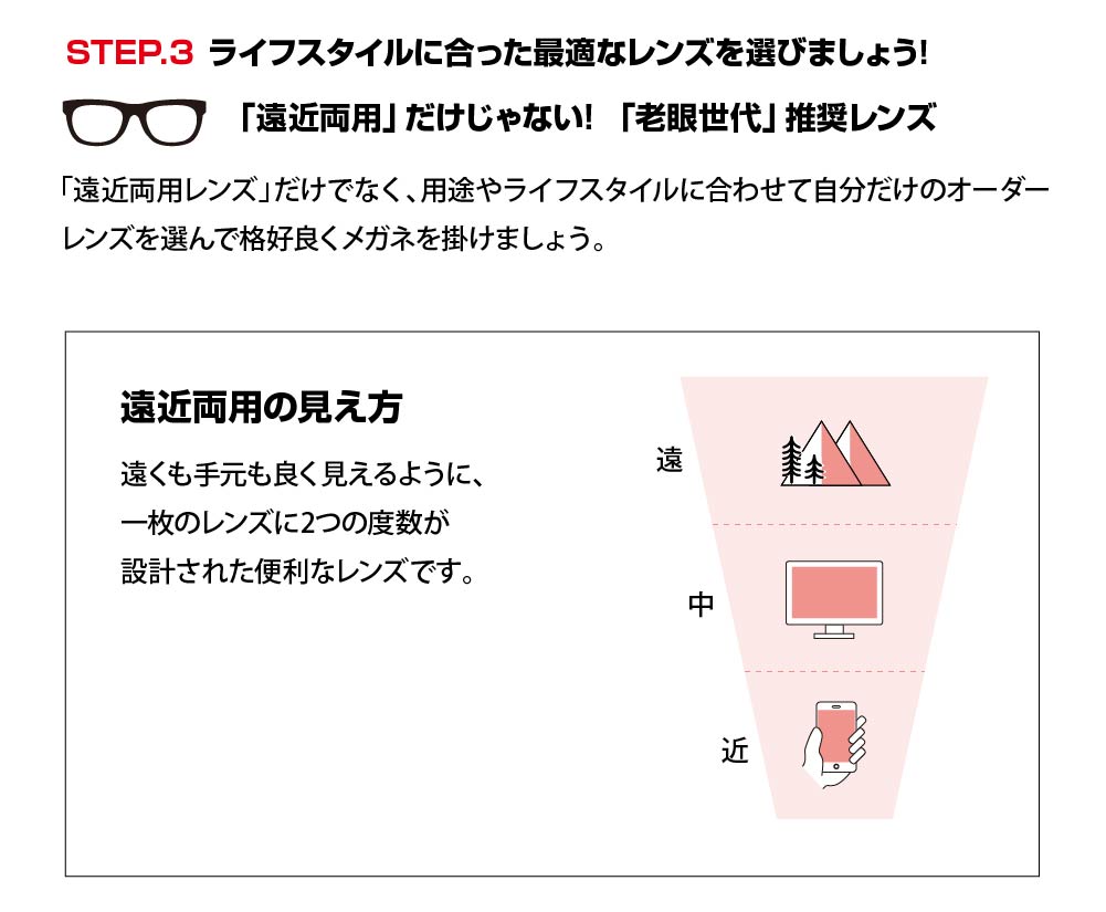ライフスタイルにあった最適なレンズを選びましょう!
遠近両用だけじゃない老眼世代推奨レンズ
遠近両用レンズだけではなく、用途やライフスタイルに合わせて自分だけのオーダーレンズを選んで格好良くメガネを掛けましょう。
遠近両用の見え方
遠くも手元も良く見えるように、1枚のレンズに2つの度数が設計された便利なレンズです。