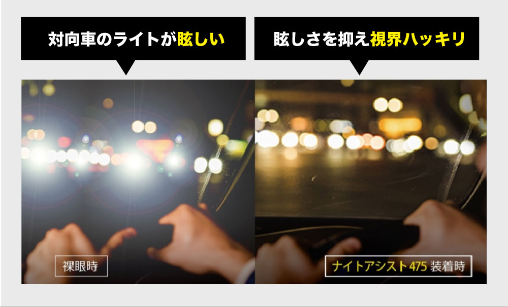 対向車のライトが眩しい
裸眼氏

眩しさを抑え視界ハッキリ
ナイトアシスト475装着時