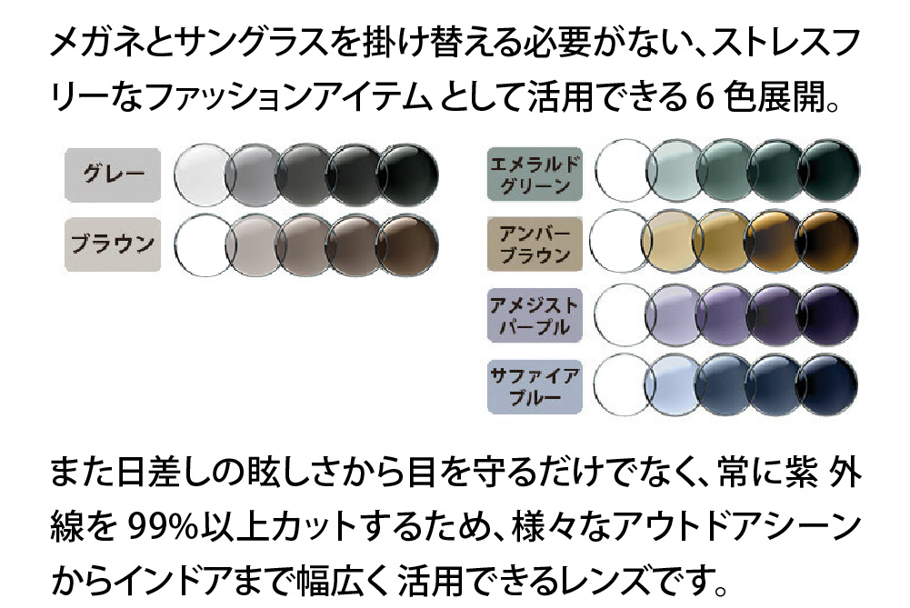 メガネとサングラスを掛け替える必要がない、ストレスフ
リーなファッションアイテム として活用できる 6 色展開。
また日差しの眩しさから目を守るだけでなく、常に紫 外
線を 99%以上カットするため、様々なアウトドアシーン
からインドアまで幅広く 活用できるレンズです。