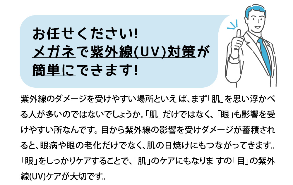 お任せください!
メガネで紫外線(UV)対策が
簡単にできます!
紫外線のダメージを受けやすい場所といえ ば、まず「肌」を思い浮かべる人が多いのではないでしょうか。「肌」だけではなく、「 眼」も影響を受けやすい所なんです。 目から紫外線の影響を受けダメージが蓄積されると、眼病や眼の老化だけでなく、肌の日 焼けにもつながってきます。
「眼」をしっかりケアすることで、「肌」のケアにもなりま すの「目」の紫外線(UV)ケアが大切です。
イマドキの標準レンズは、UV カットが標準で付いているタイプが多く、メガネを掛けているだけ で紫外線対策が出来ています。