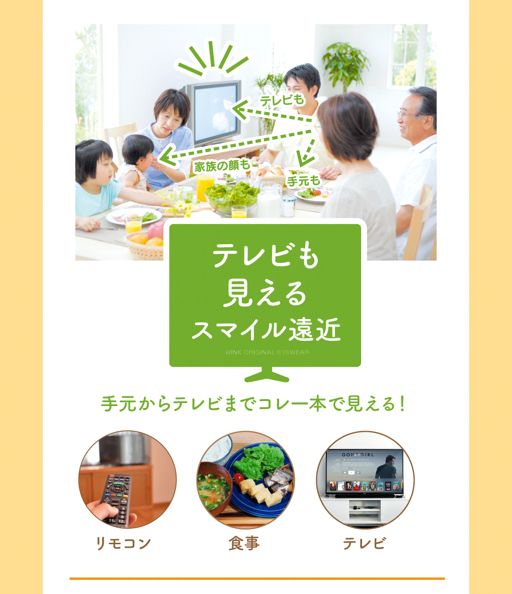 テレビも見えるスマイル遠近

手元からテレビまでコレ1本で見える！
・リモコン
・食事
・テレビ