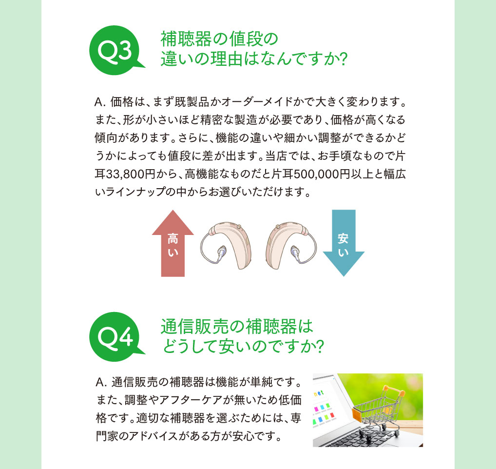 Q3.　補聴器の値段の違いの理由はなんですか？

A.　価格はまず既成品かオーダーメイドかで大きく変わります。
また、形が小さいほど精密な製造が必要であり、価格が高くなる傾向があります。
さらに機能の違いや細かい調整ができるかどうかによっても値段に差が出ます。
当店では、お手頃なもので片耳33,800円～、高機能なものだと片耳55,000円い所と幅広いラインナップの中からお選びいただけます。


Q4.　通信販売の補聴器はどうして安いのですか？

A.　通信販売の補聴器は機能が単純です。また、調整やアフターケアがないため低価格です。
適切な補聴器を選ぶためには専門家のアドバイスがある方が安心です