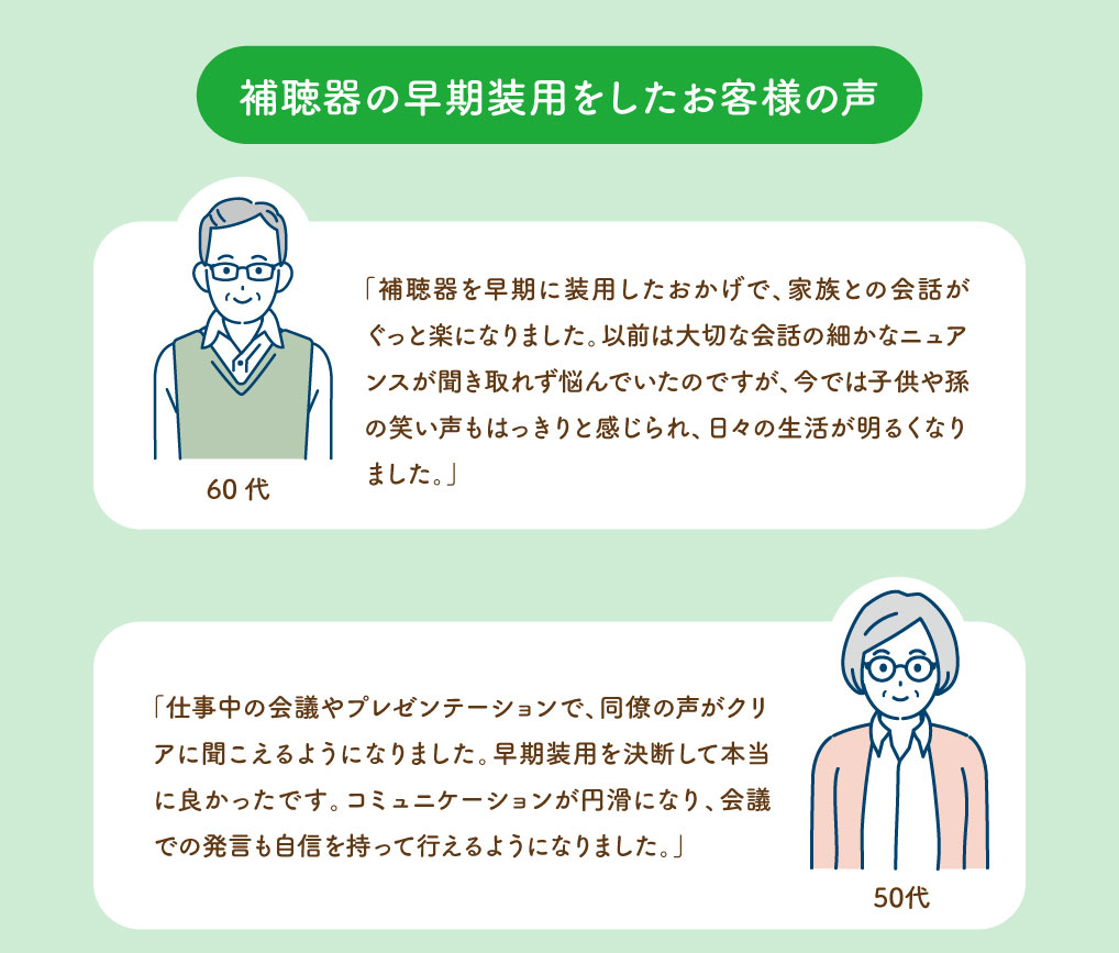 補聴器の早期装用をしたお客様の声

■60代男性
補聴器を早期に装用したおかげで、家族との会話がぐっと楽になりました。以前は大切な会話の細かなニュアンスが聞き取れず悩んでいたのですが、今では子供や孫の笑い声もはっきり感じられ、日々の生活が明るくなりました！

■50代女性
仕事中の会議やプレゼンテーションで同僚の声がクリアに聞こえるようになりました。早期装用を決断して本当によかったです。
コミュニケーションが円滑になり、会議での発言も自信を持って行えるようになりました。