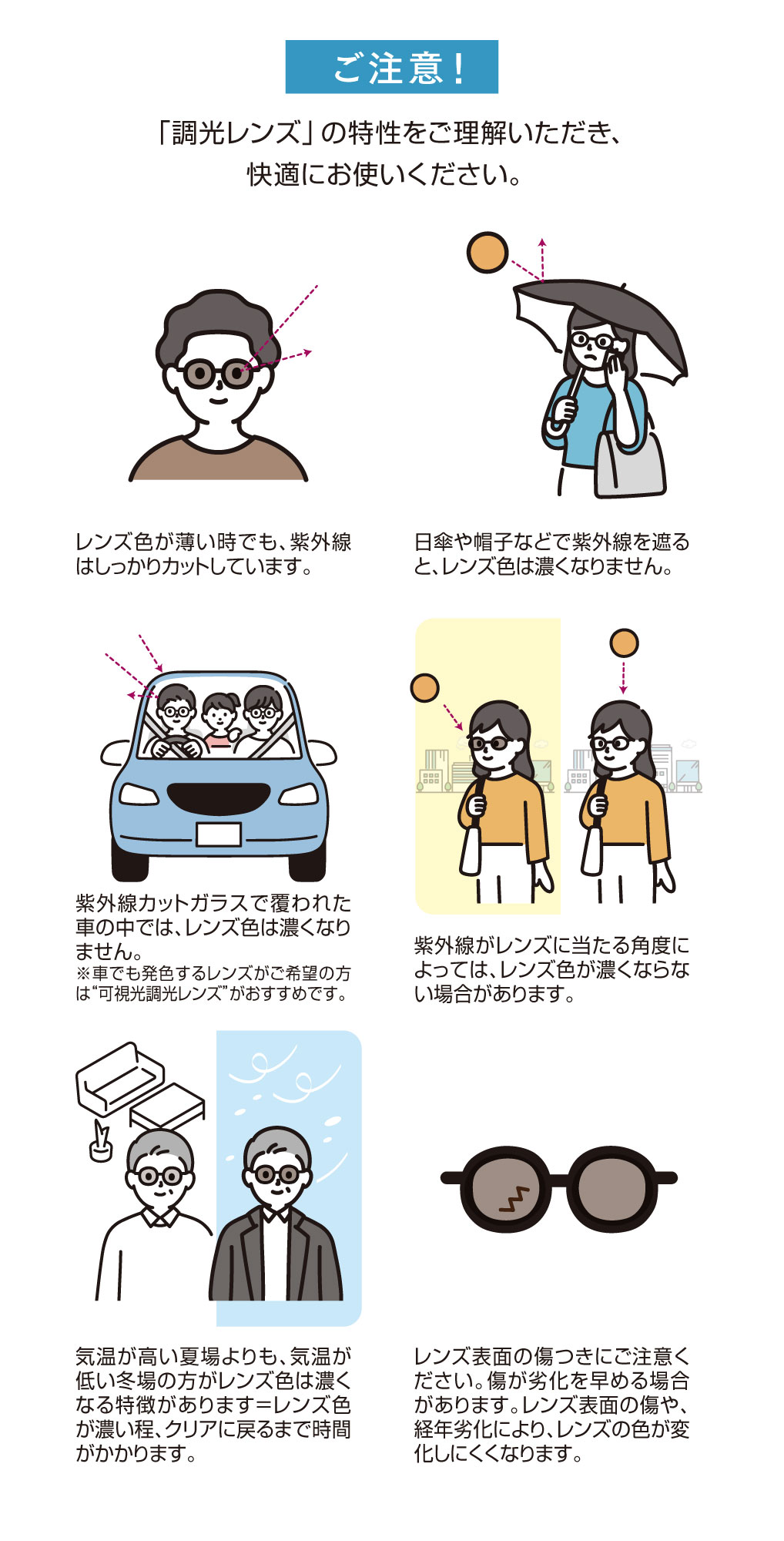 【ご注意！】
「調光レンズ」の特性をご理解いただき、快適にお使いください。

・レンズ色が薄い時でも、紫外線はしっかりカットしています。

・日傘や帽子などで紫外線を遮ると、レンズ色は濃くなりません。

・紫外線カットガラスで覆われた車の中ではレンズ色は濃くなりません。
（車でも発色するレンズがご希望の方は ”可視光調光レンズ” がおすすです。

・背外線がレンズに当たる角度によって、レンズ色が濃くならない場合があります。

・気温が高い夏場よりも、気温が低い冬場の方がレンズ色は濃くなる特徴があります＝レンズ色が濃い程、クリアに戻るまで時間がかかります。

・レンズ表面の傷つきにご注意ください。傷が劣化を早める場合があります。
レンズ表面の傷や、経年劣化により、レンズの色が変化しにくくなります。