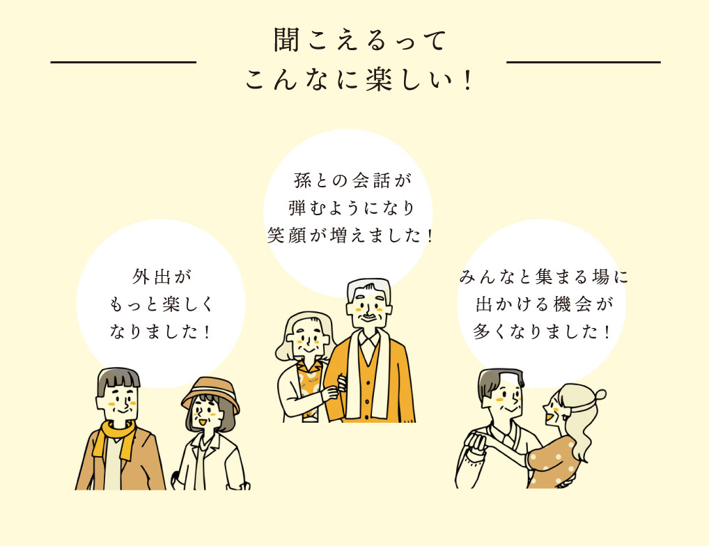 聞こえるってこんなに楽しい！

孫との会話が弾むようになり、笑顔が増えました。
みんなと集まる場に出かける機会が多くなりました。
外出がもっと楽しくなりました。